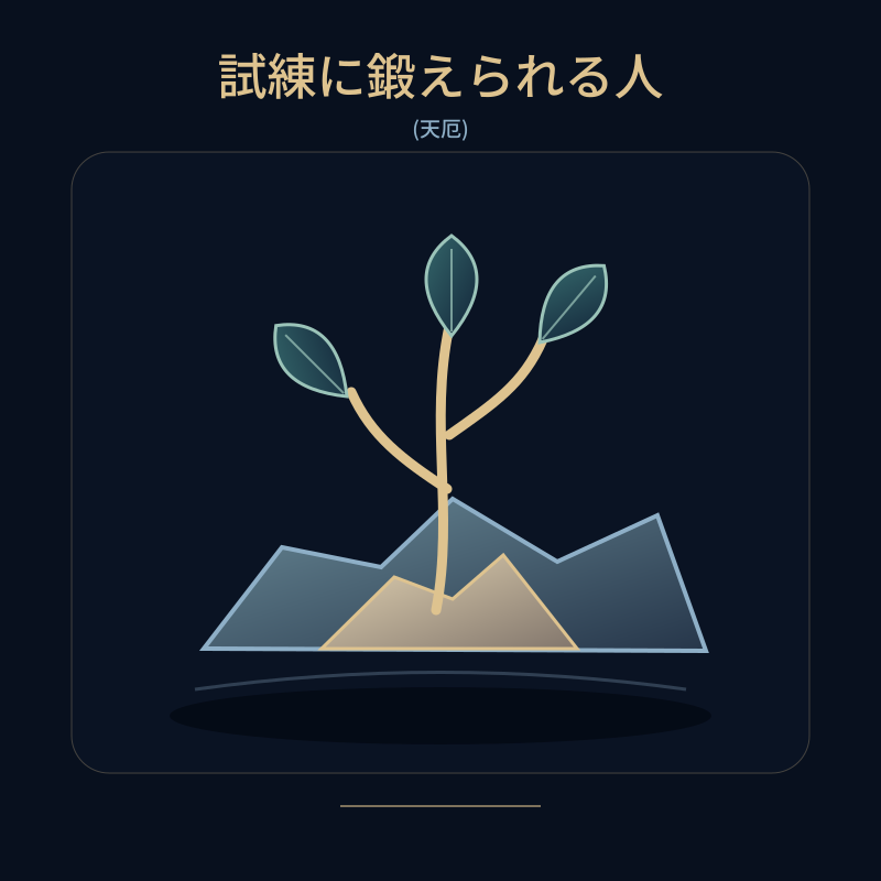試練に鍛えられる人