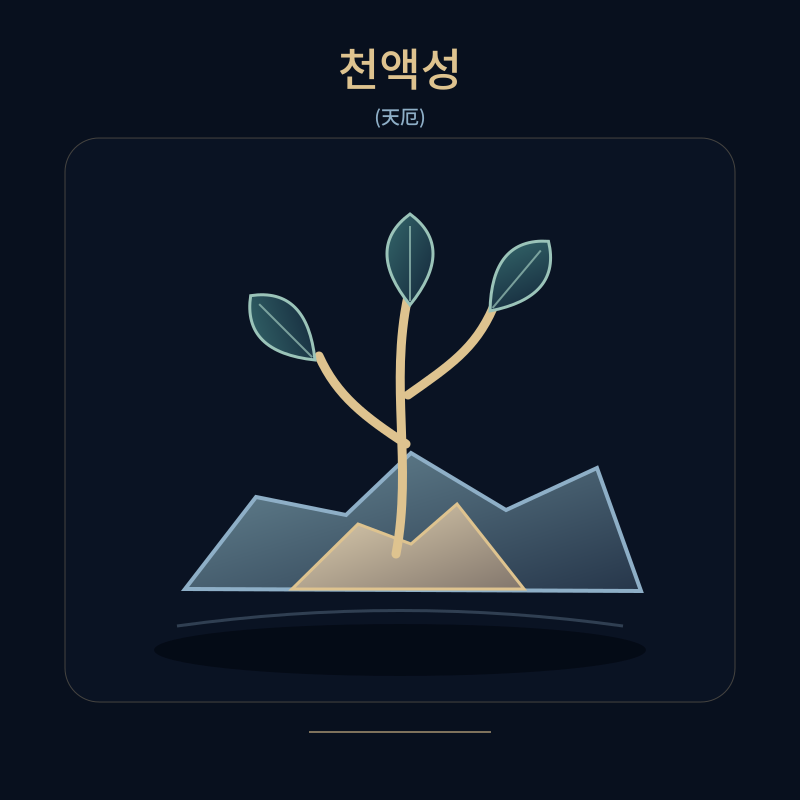 천액성
