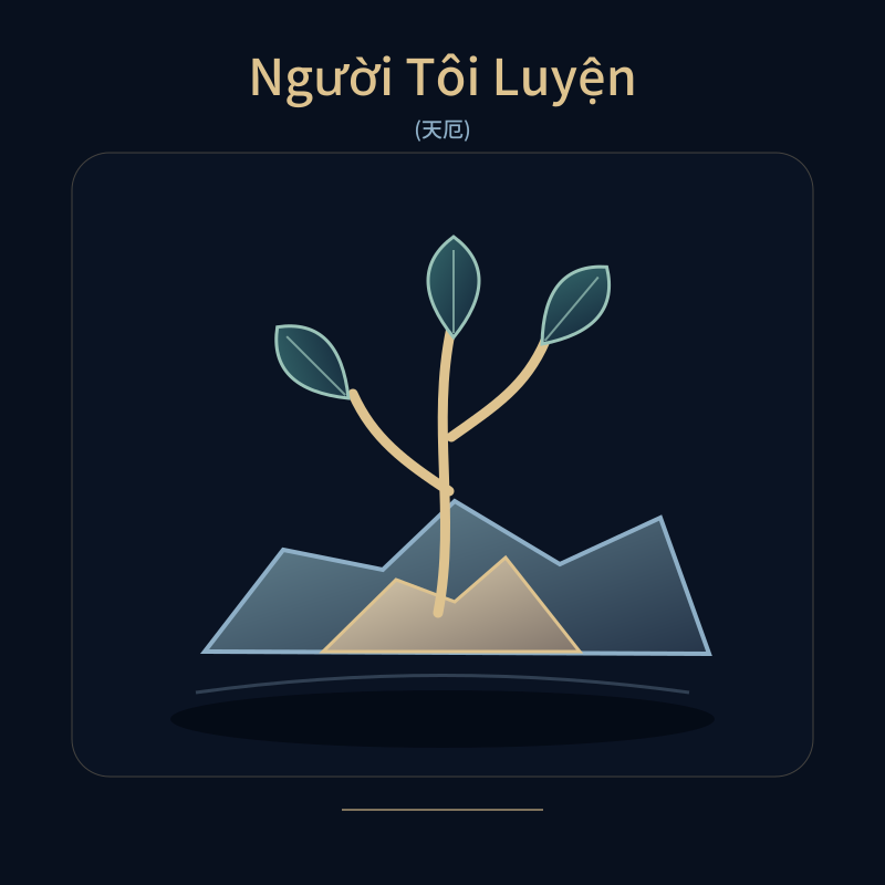 Người Tôi Luyện