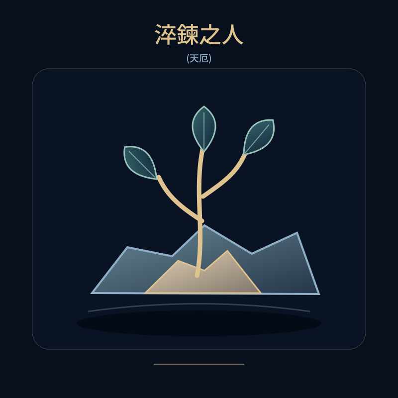 淬鍊之人
