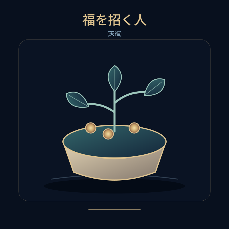 福を招く人