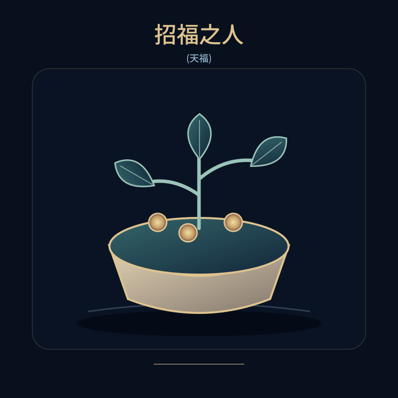 招福之人