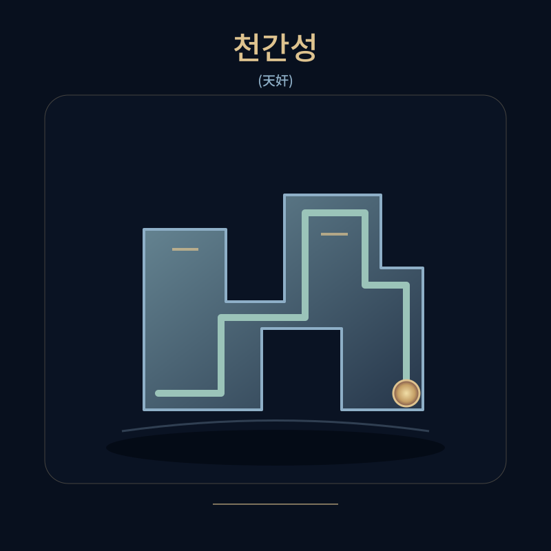 천간성