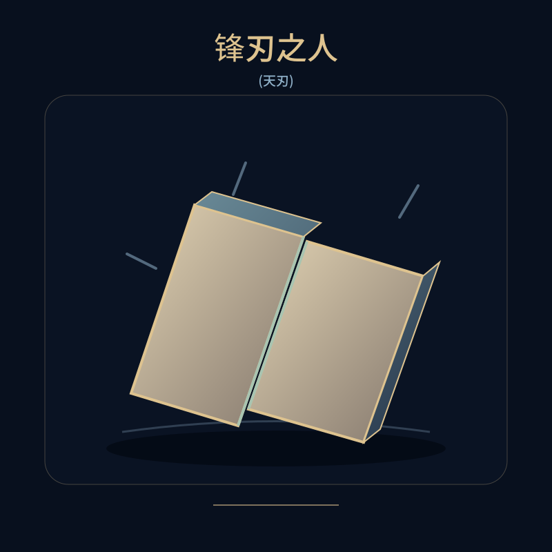锋刃之人