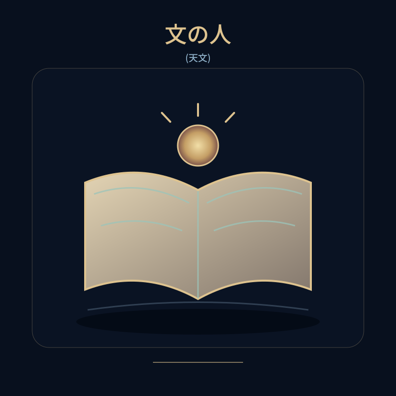 文の人