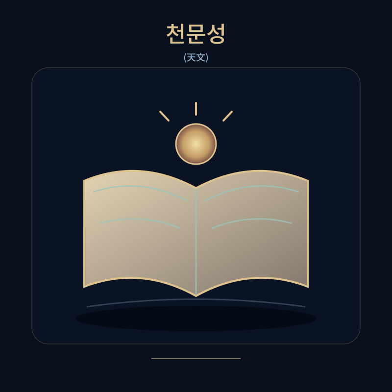 천문성