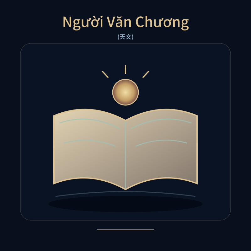 Người Văn Chương