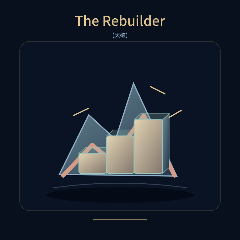 The Rebuilder