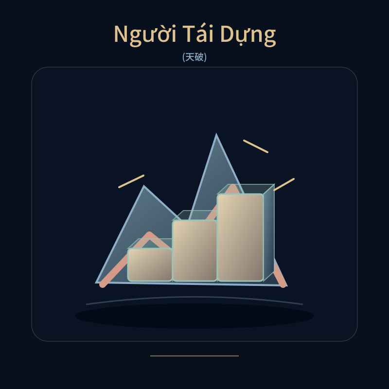 Người Tái Dựng