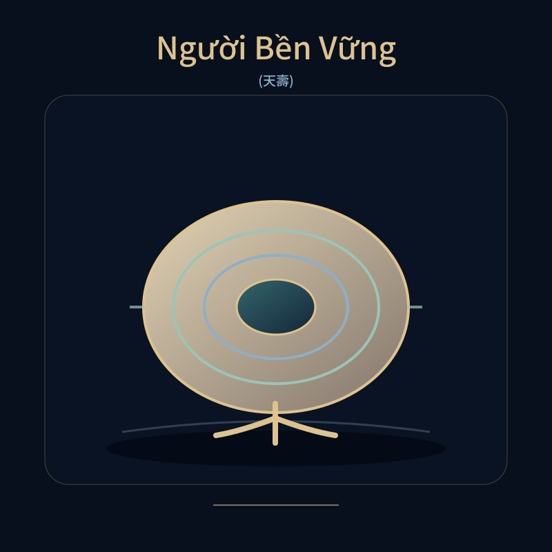 Người Bền Vững