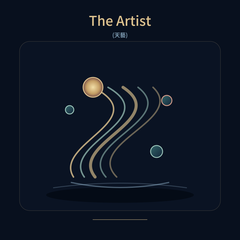 The Artist