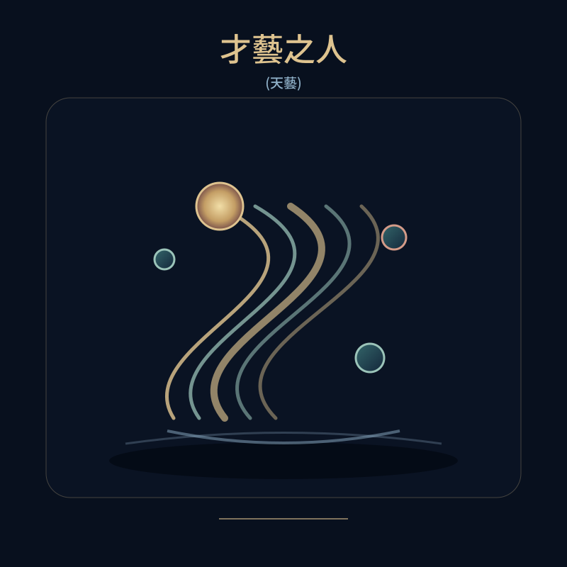 才藝之人
