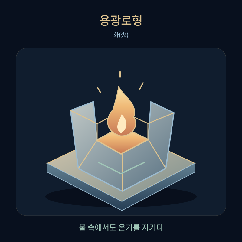 용광로형 — 불 속에서도 온기를 지키다