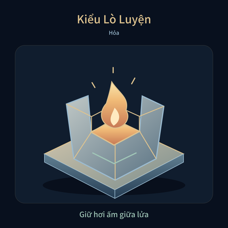 Kiểu Lò Luyện — Giữ hơi ấm giữa lửa