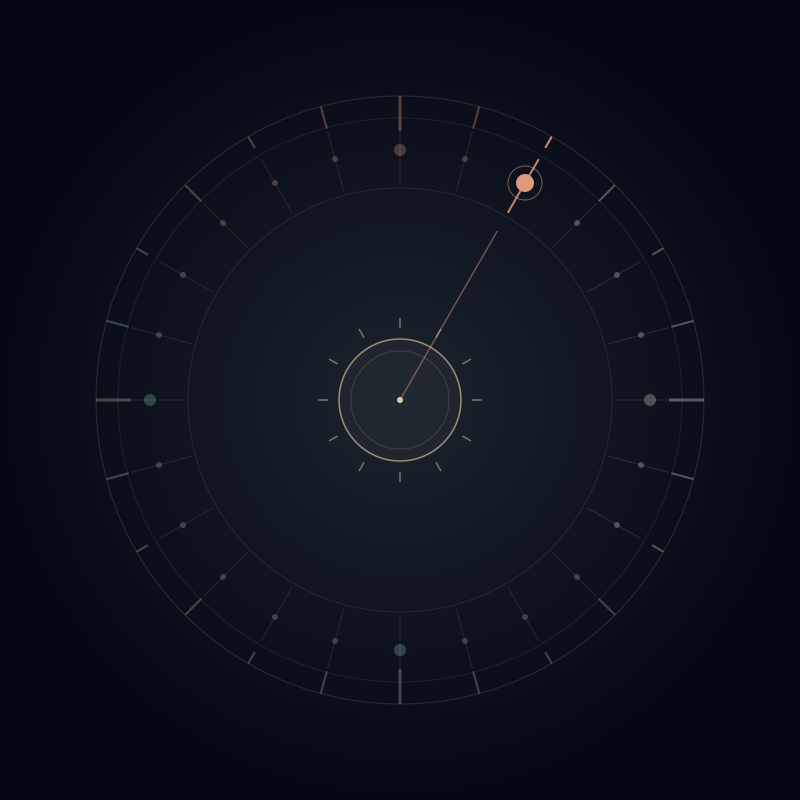 Solar term 12 of 24 — highlighted on a summer-solstice-at-top wheel