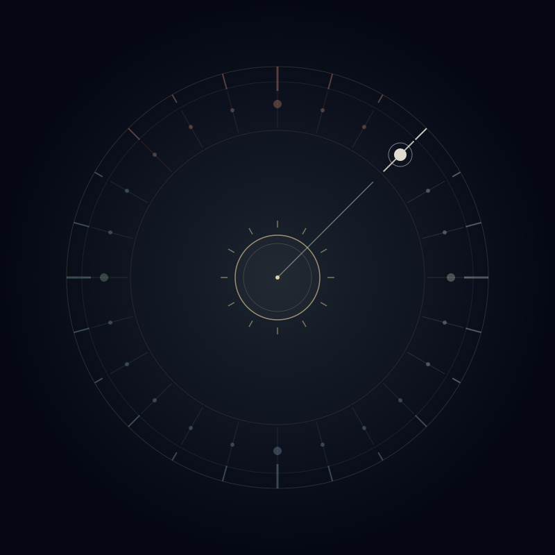 Solar term 13 of 24 — highlighted on a summer-solstice-at-top wheel