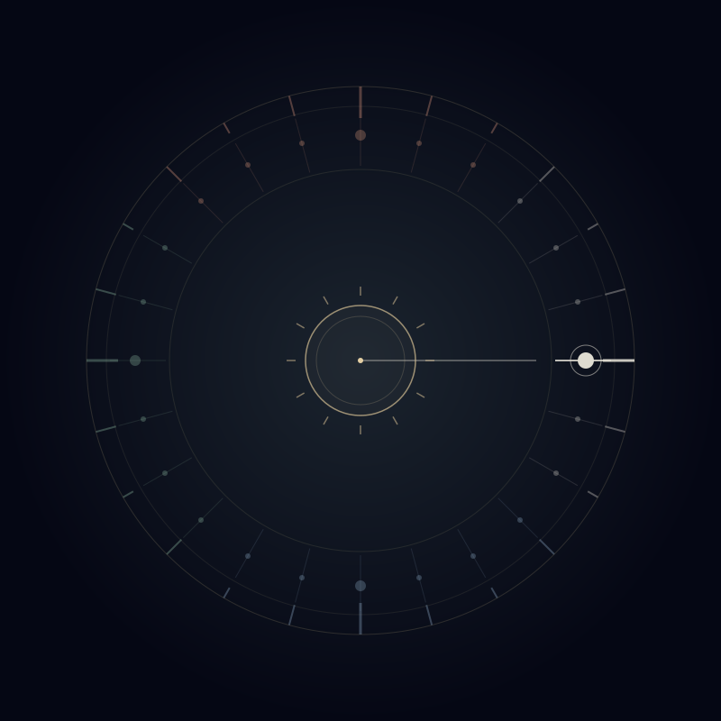 Solar term 16 of 24 — highlighted on a summer-solstice-at-top wheel