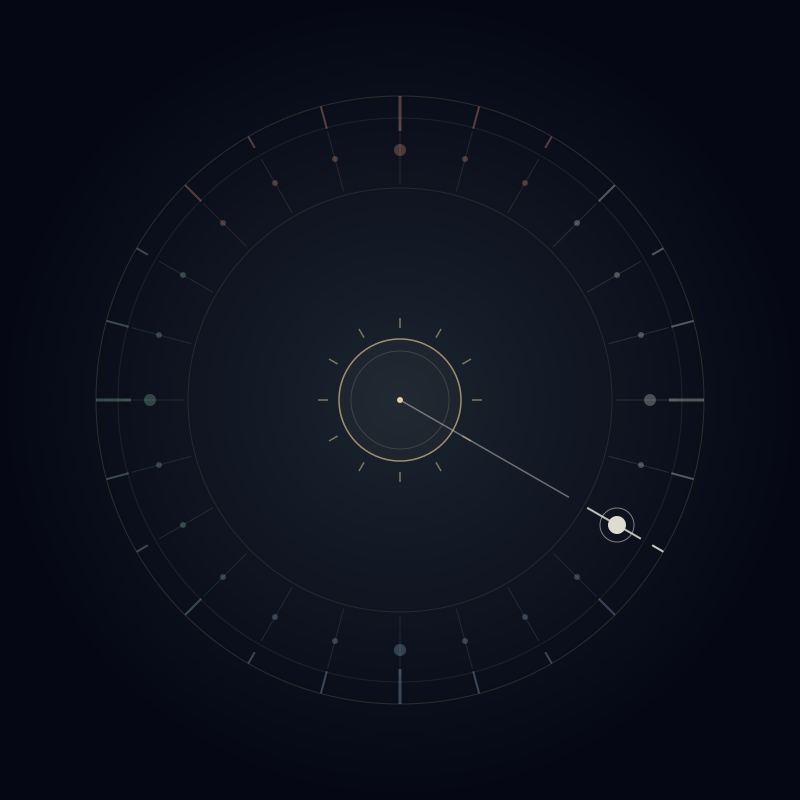 Solar term 18 of 24 — highlighted on a summer-solstice-at-top wheel