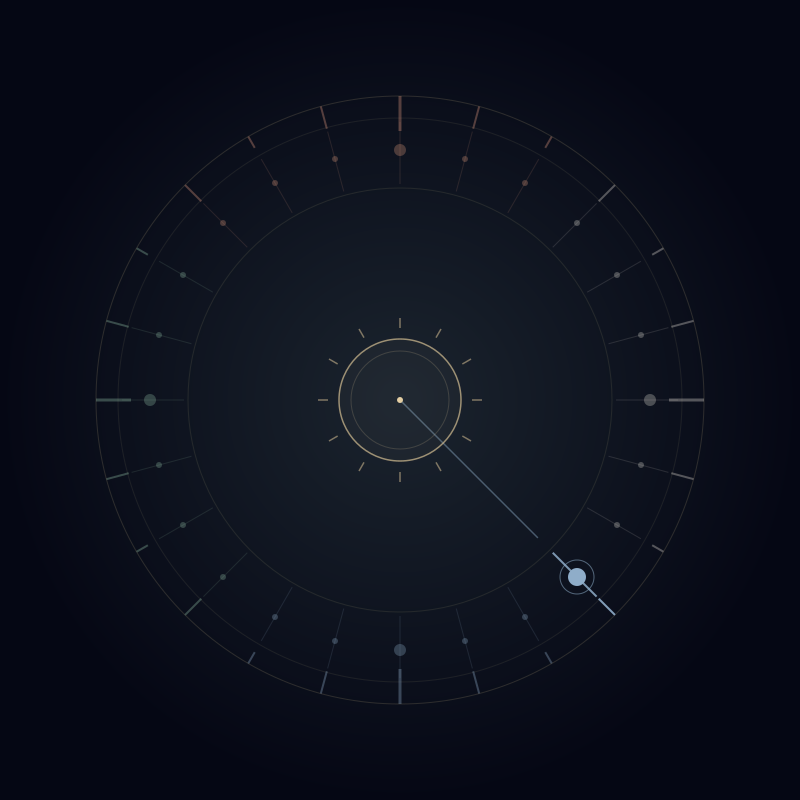 Solar term 19 of 24 — highlighted on a summer-solstice-at-top wheel