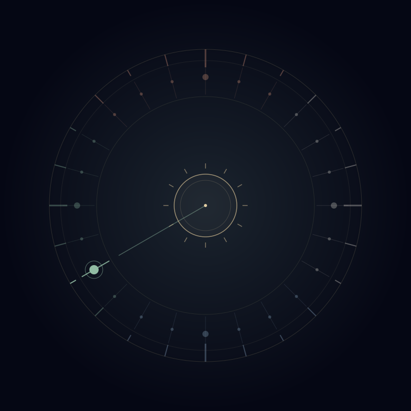 Solar term 2 of 24 — highlighted on a summer-solstice-at-top wheel
