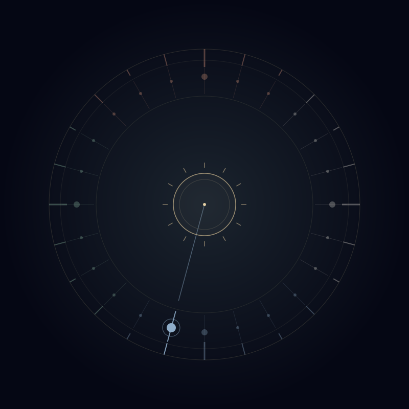 Solar term 23 of 24 — highlighted on a summer-solstice-at-top wheel
