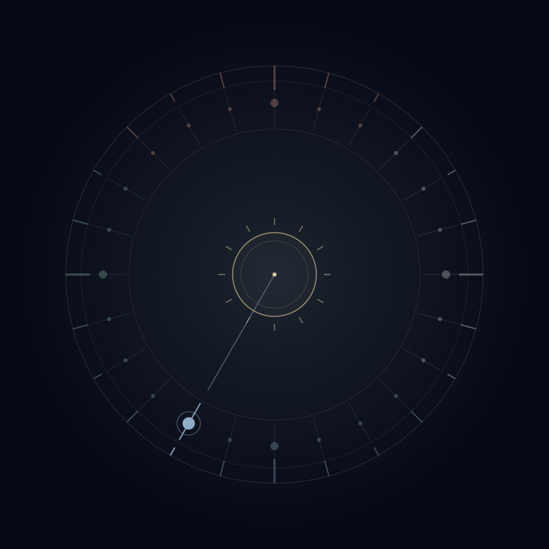 Solar term 24 of 24 — highlighted on a summer-solstice-at-top wheel