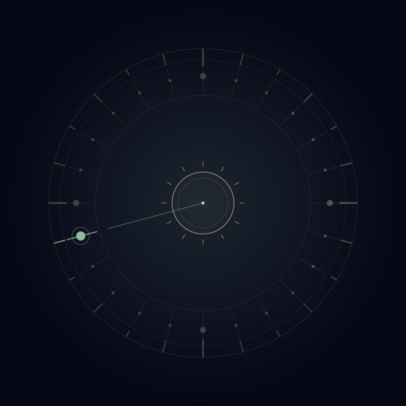 Solar term 3 of 24 — highlighted on a summer-solstice-at-top wheel