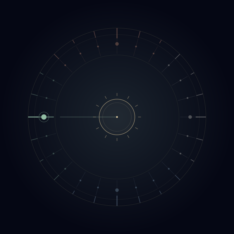Solar term 4 of 24 — highlighted on a summer-solstice-at-top wheel