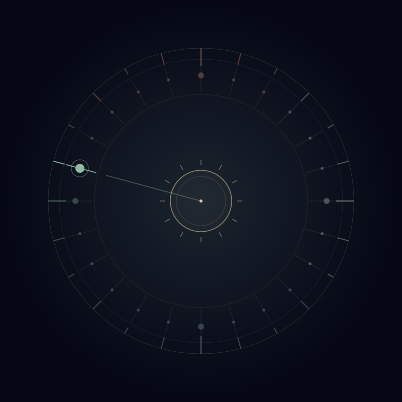 Solar term 5 of 24 — highlighted on a summer-solstice-at-top wheel