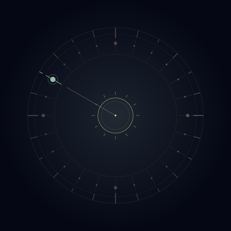 Solar term 6 of 24 — highlighted on a summer-solstice-at-top wheel