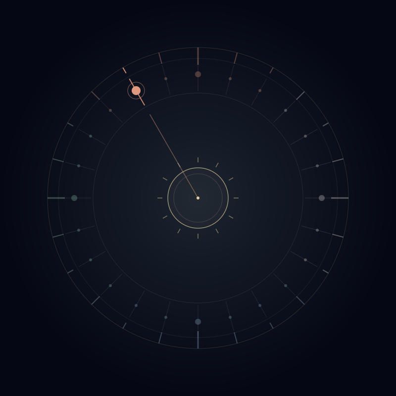 Solar term 8 of 24 — highlighted on a summer-solstice-at-top wheel
