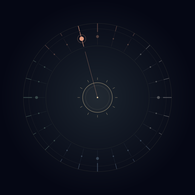 Solar term 9 of 24 — highlighted on a summer-solstice-at-top wheel