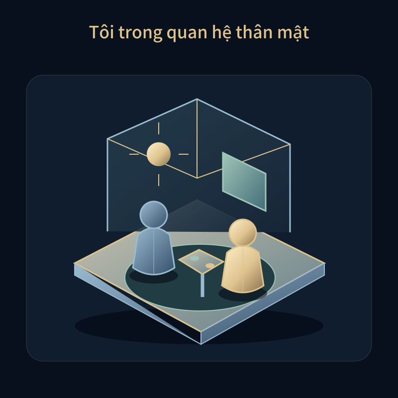 Tôi trong quan hệ thân mật