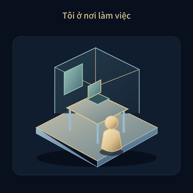 Tôi ở nơi làm việc