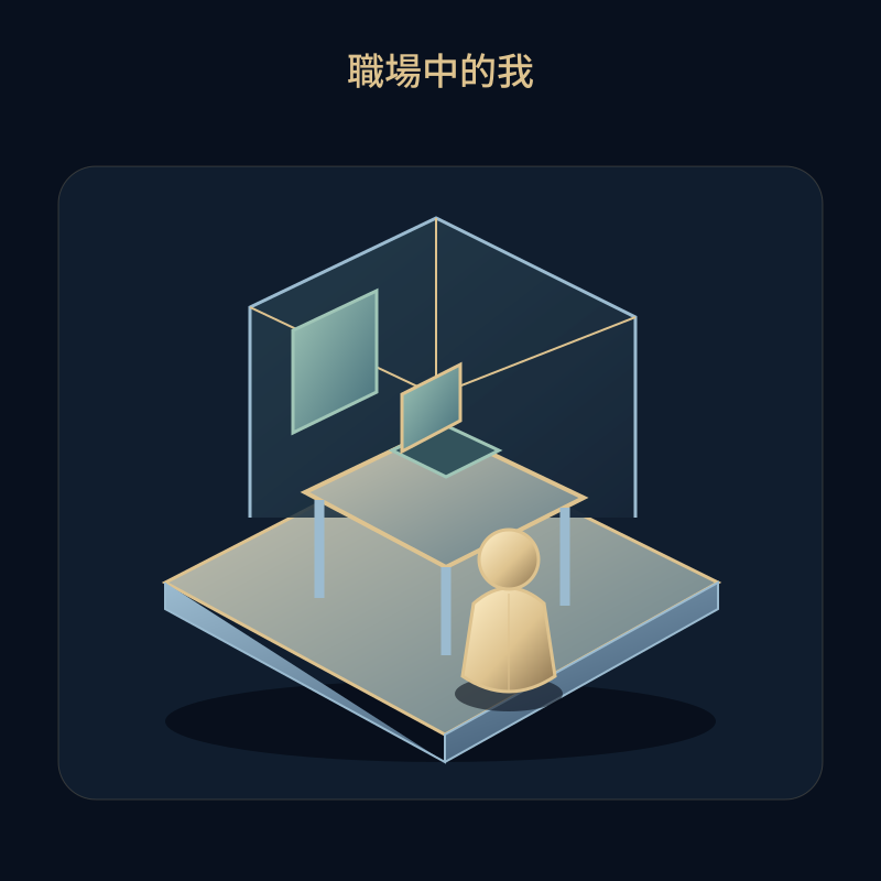 職場中的我