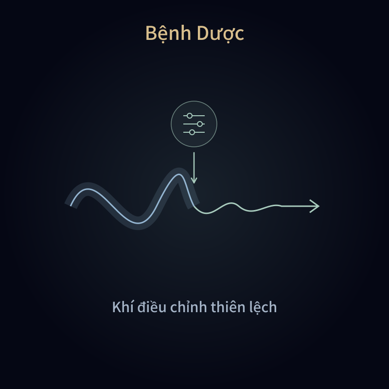 Bệnh Dược