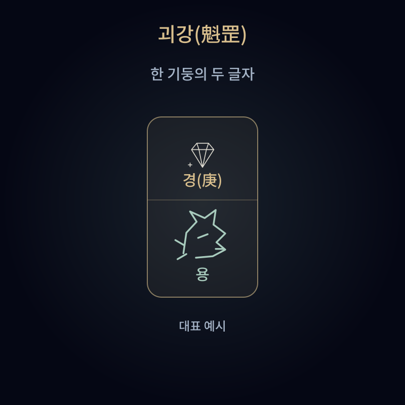괴강(魁罡)