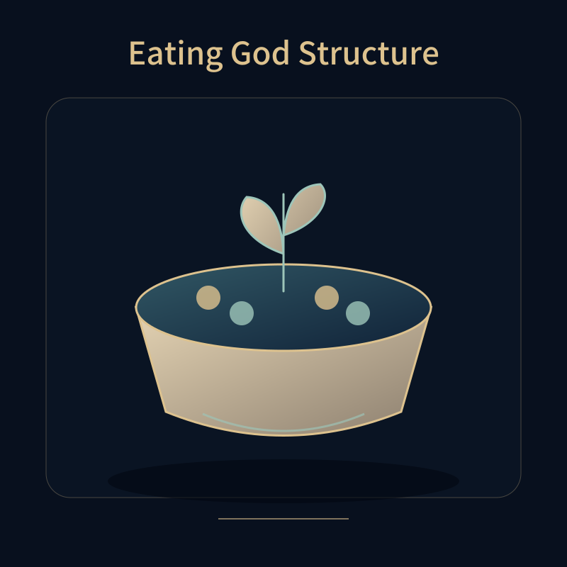 Eating God Structure