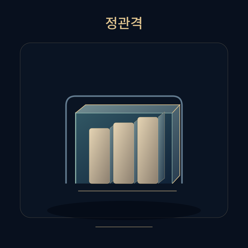 정관격