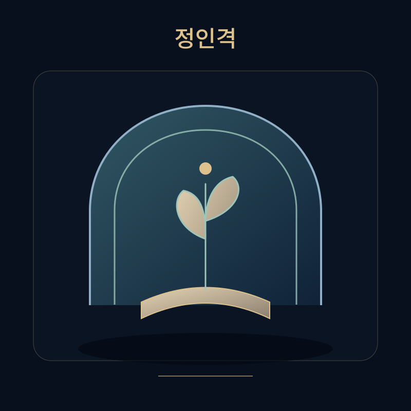 정인격