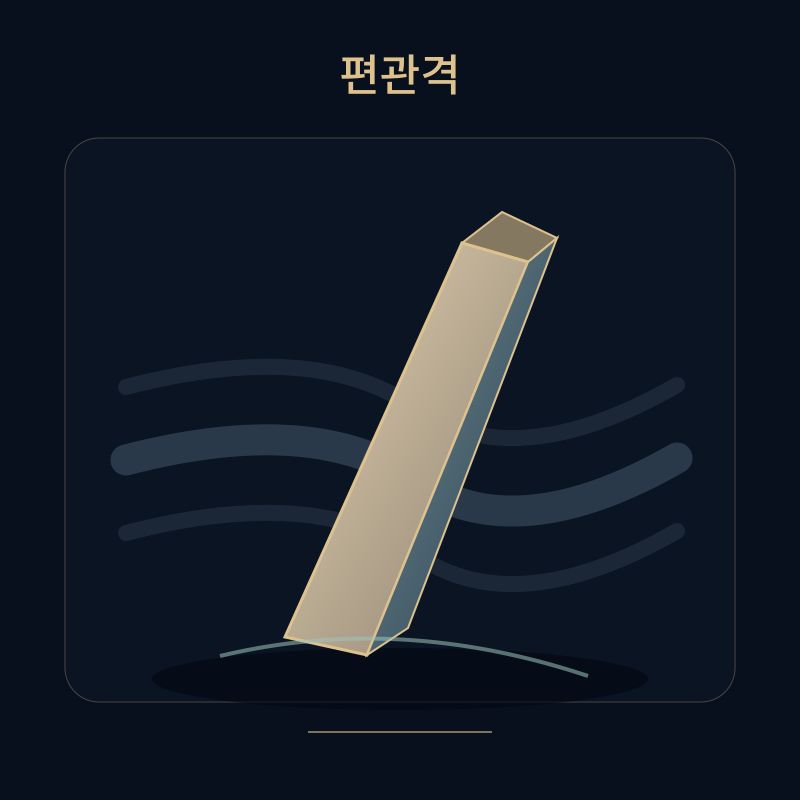 편관격(칠살격)