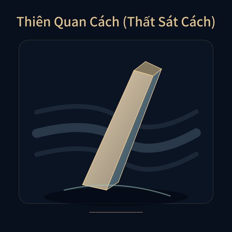 Thiên Quan Cách (Thất Sát Cách)