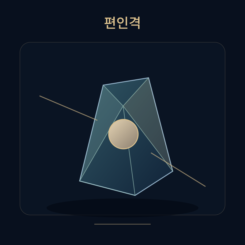 편인격