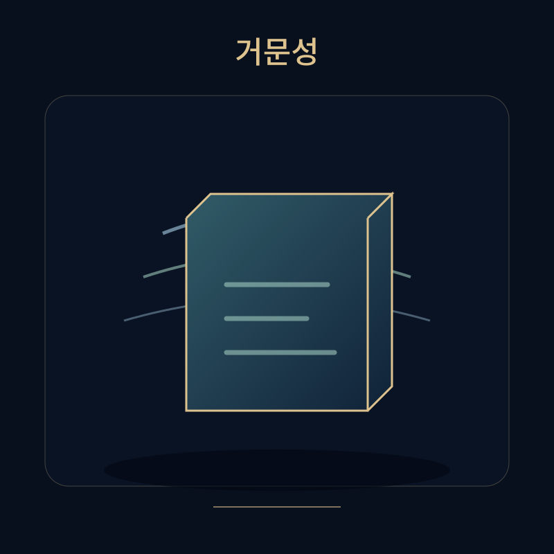거문성