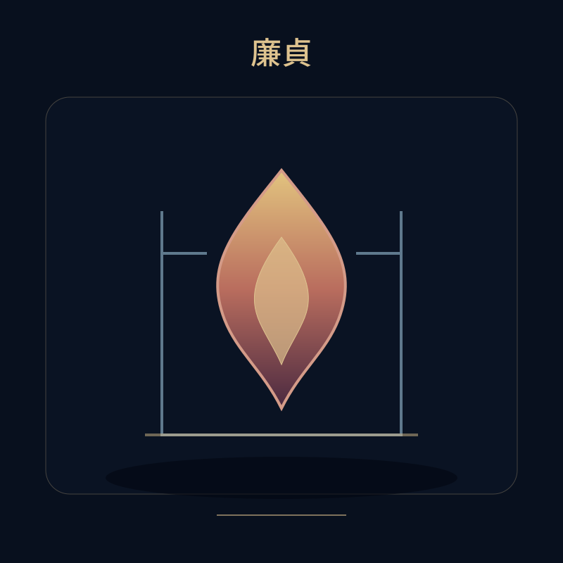廉貞