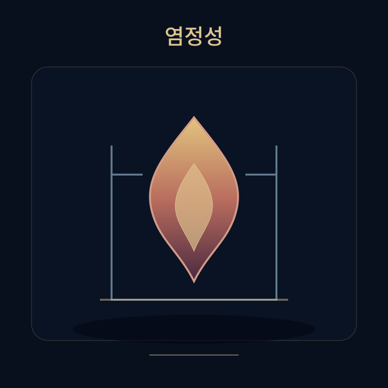 염정성