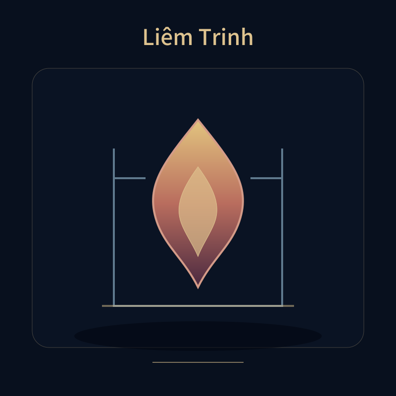 Liêm Trinh