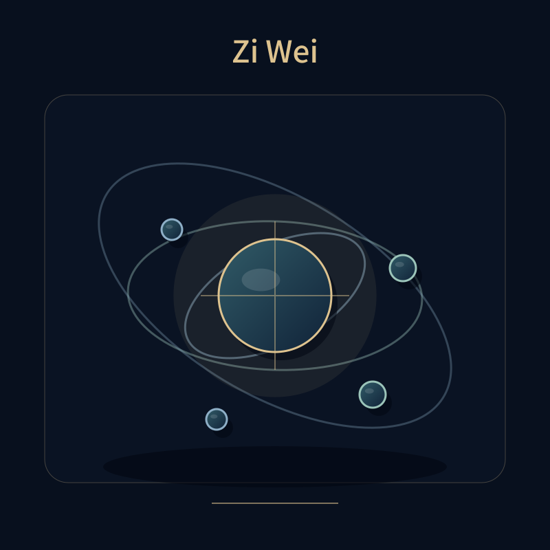 Zi Wei