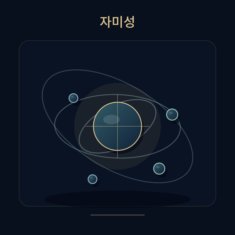 자미성