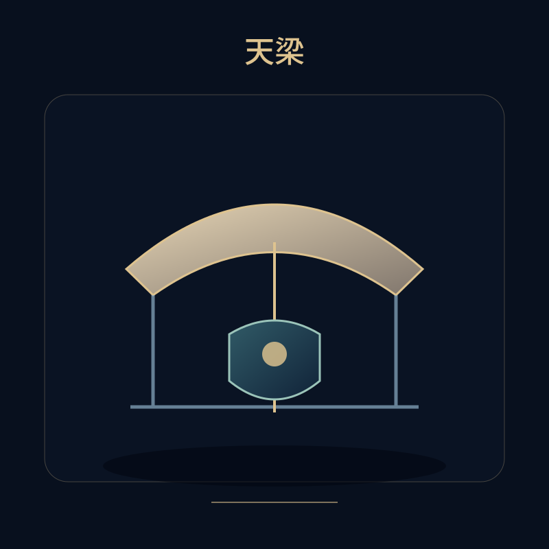 天梁